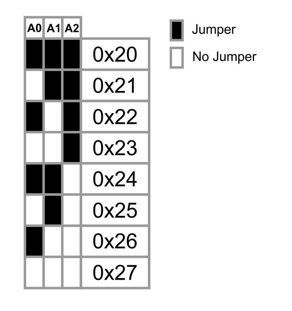 IIC I2C TWI SPI 5V Serial Interface Board Module for Arduino 1602LCD Display 4.JPG